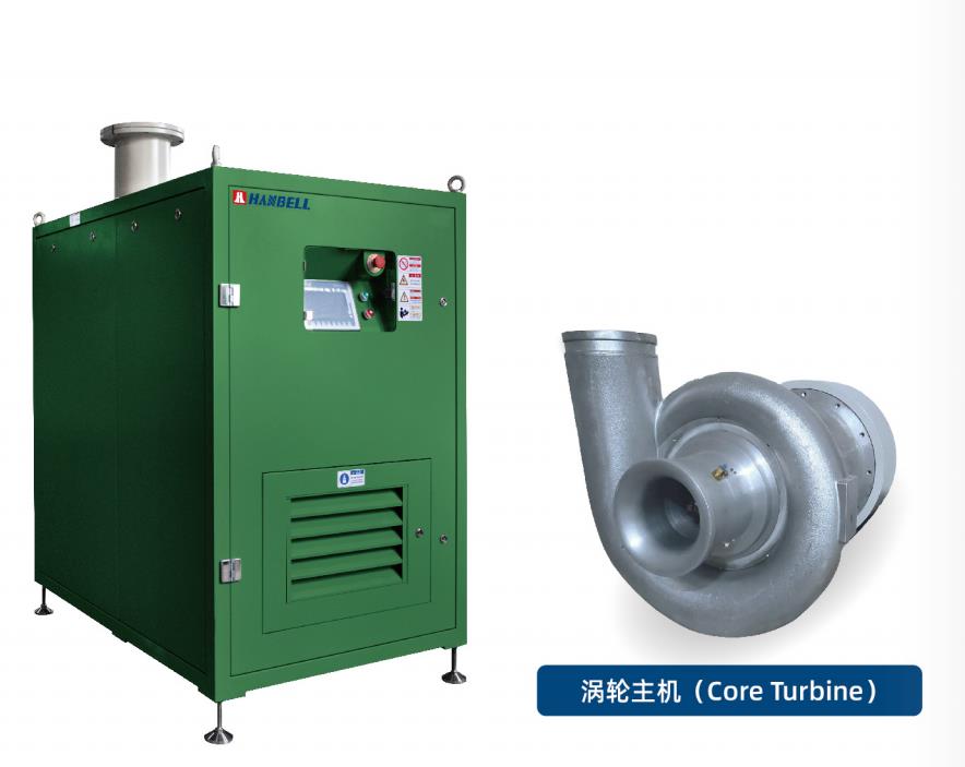 榆林空氣懸浮(fú)鼓風機